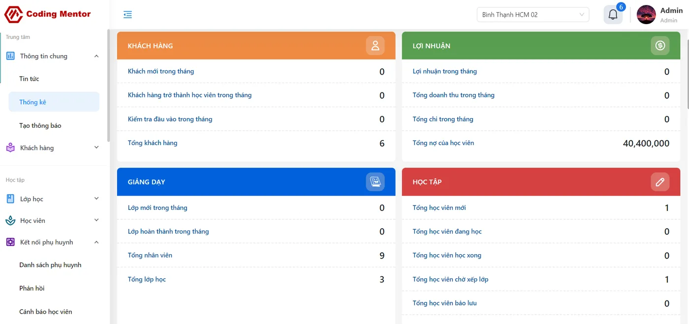 Bảng thống kê khách hàng, lợi nhuận, giảng dạy và học tập trong phần mềm Coding Mentor