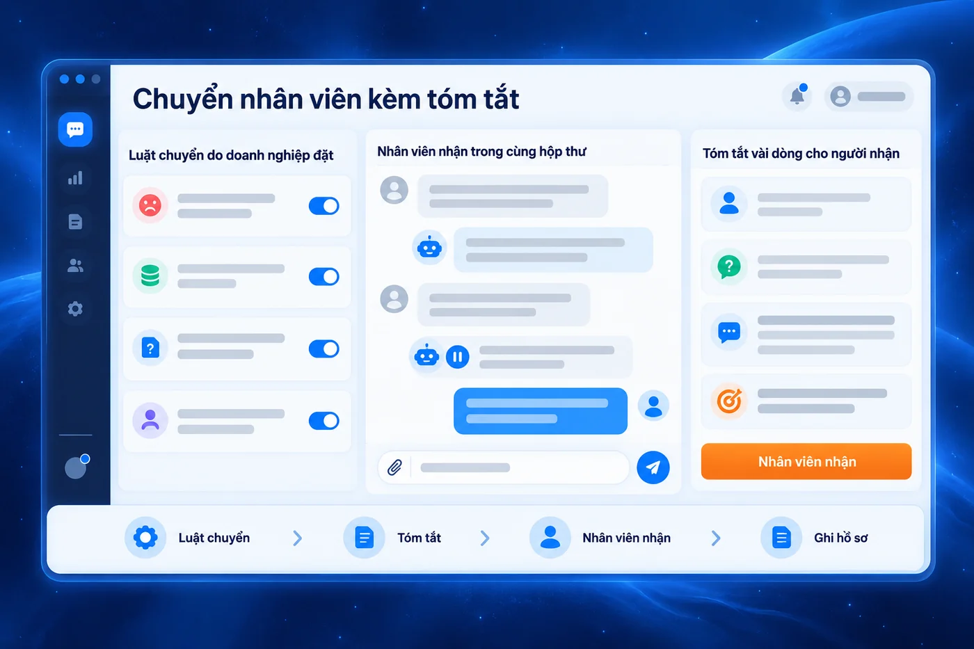 Màn hình minh hoạ: Chuyển nhân viên kèm tóm tắt