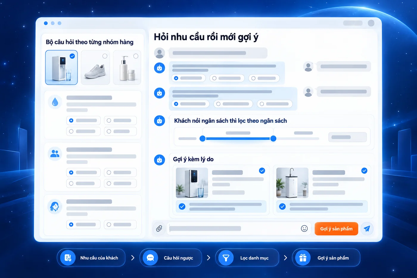 Màn hình minh hoạ: Hỏi nhu cầu rồi mới gợi ý