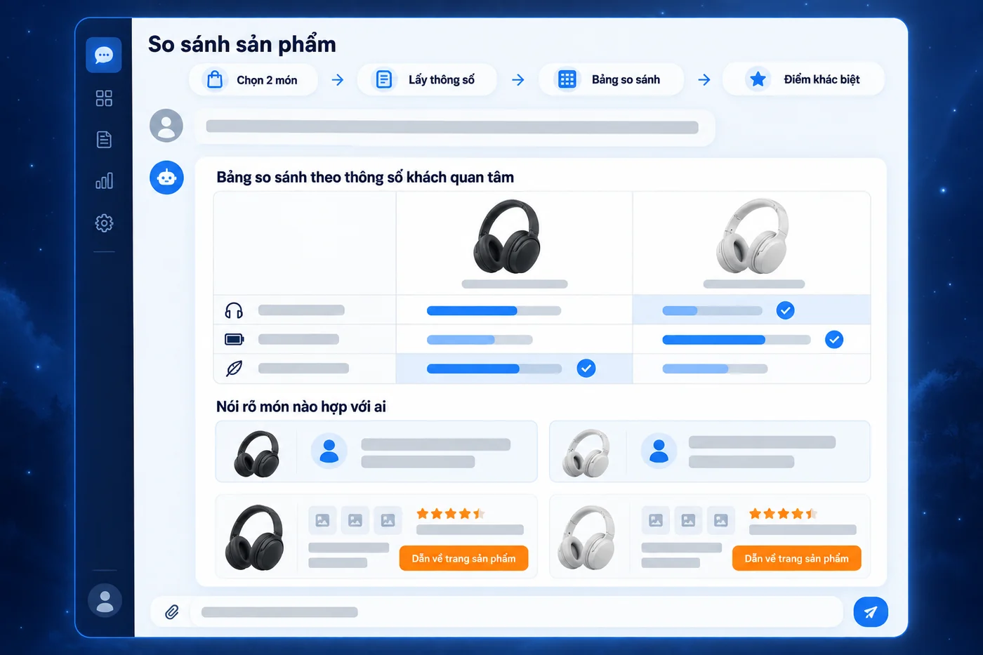 Màn hình minh hoạ: So sánh sản phẩm