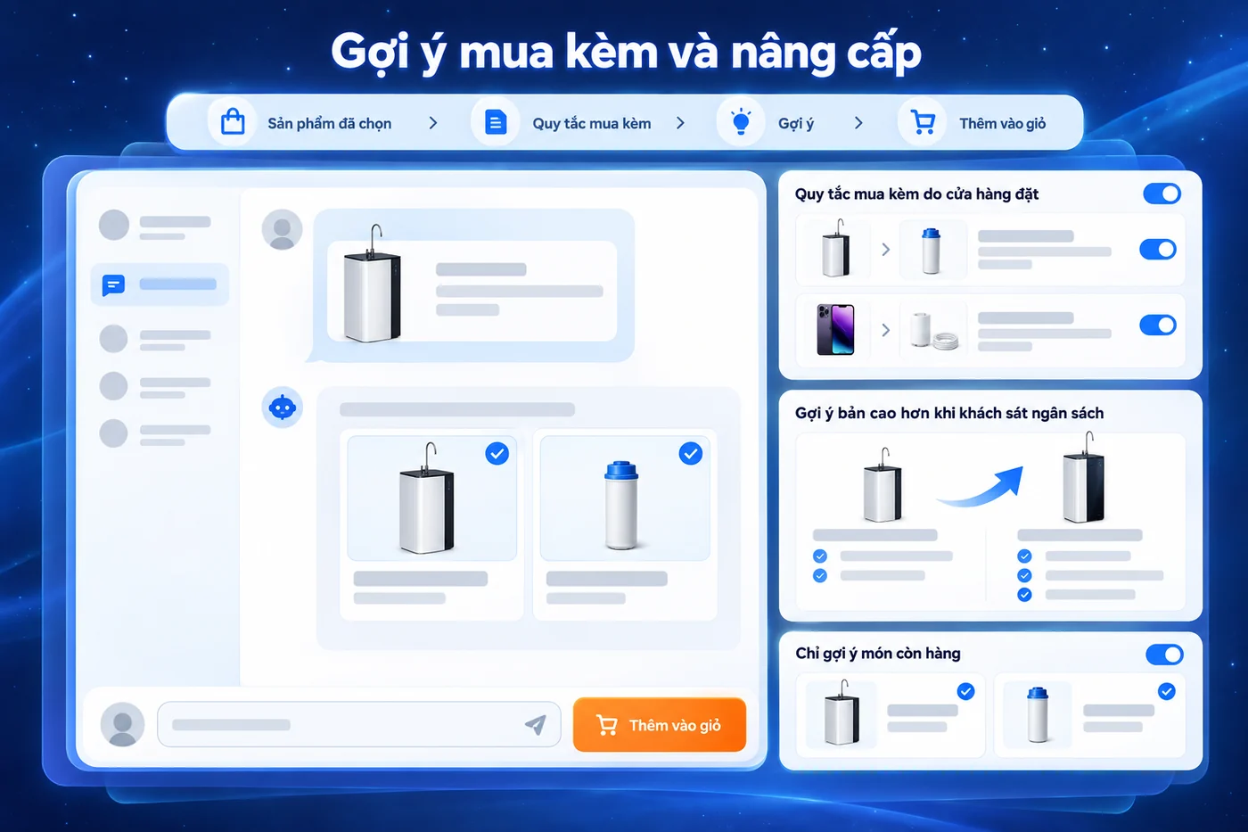 Màn hình minh hoạ: Gợi ý mua kèm và nâng cấp