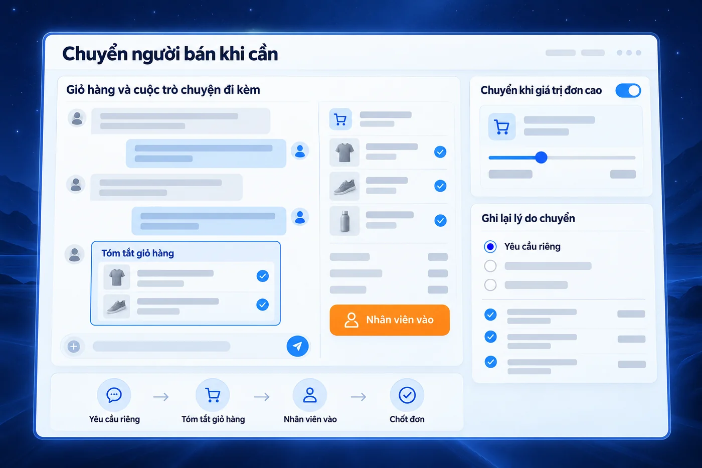 Màn hình minh hoạ: Chuyển người bán khi cần