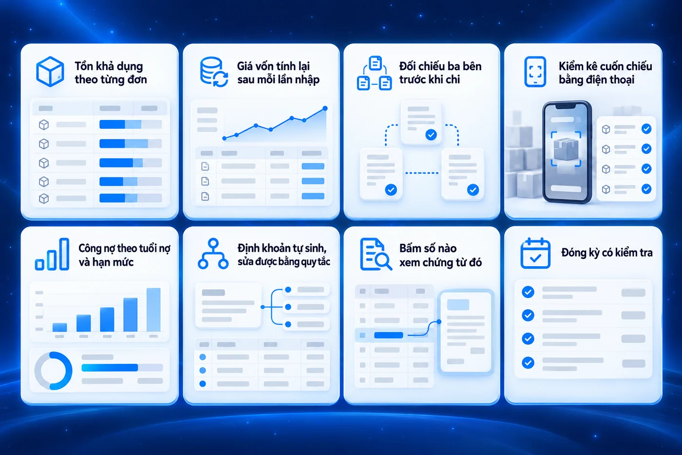 Tính năng ERP giúp số liệu khỏi lệch