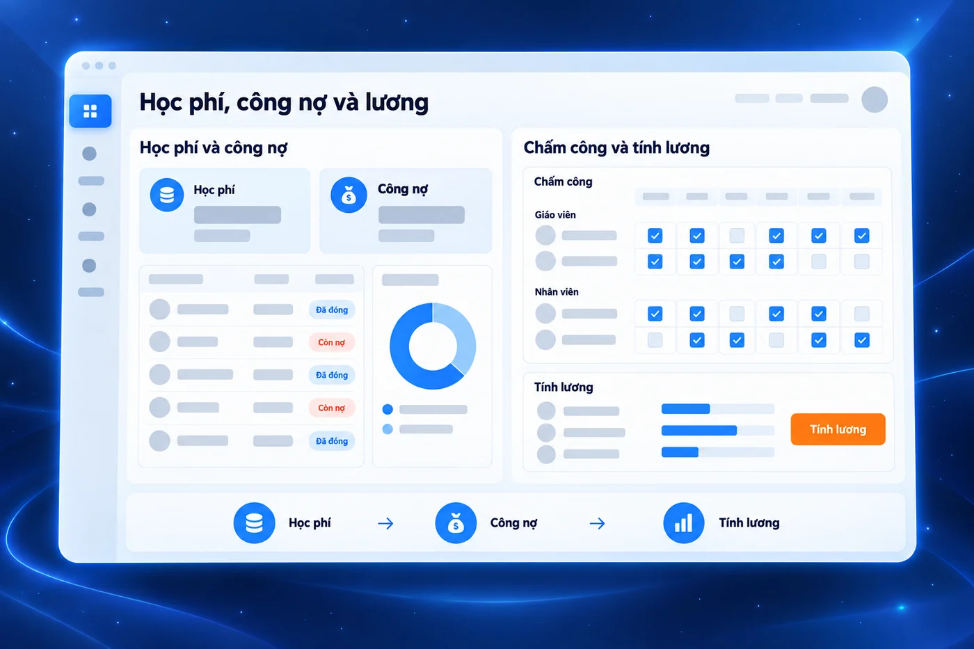 Hình minh hoạ màn hình học phí, công nợ học viên và bảng lương giáo viên trong MONA LMS