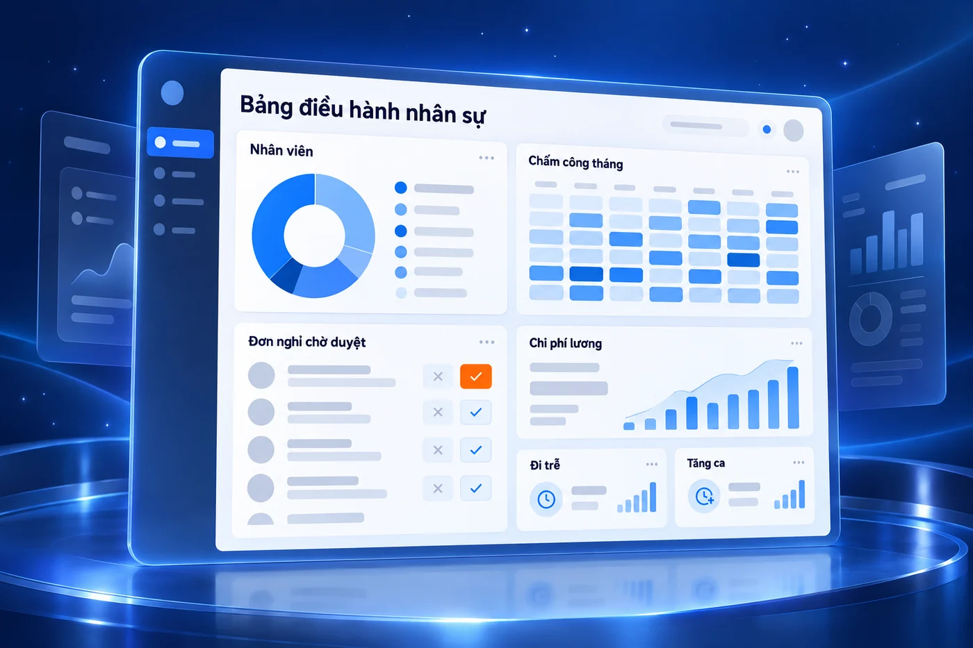 Bảng điều hành minh hoạ của Phần mềm quản lý nhân sự HRM