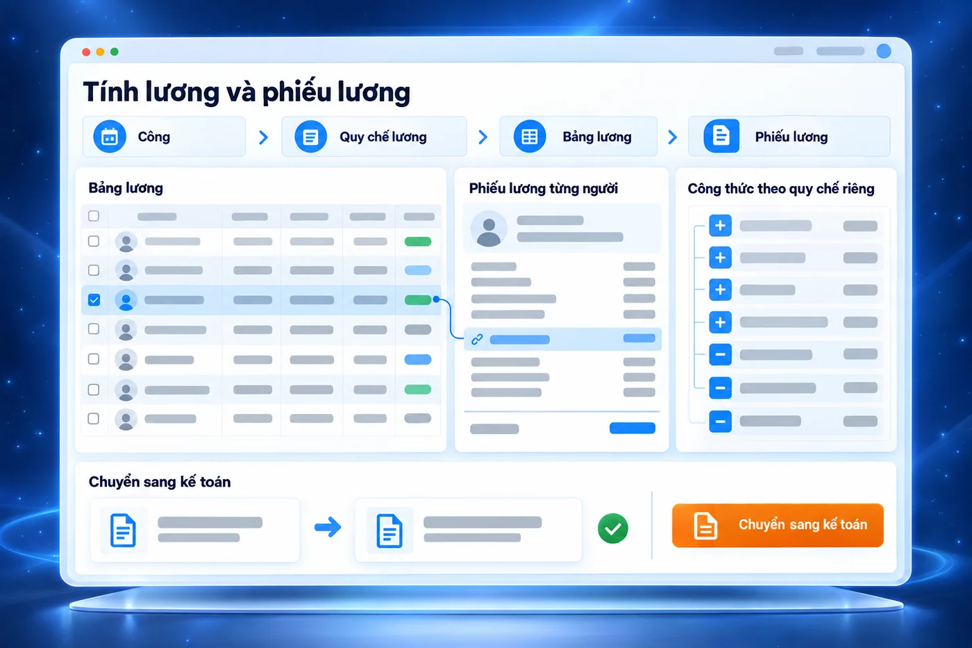 Màn hình minh hoạ: Tính lương và phiếu lương