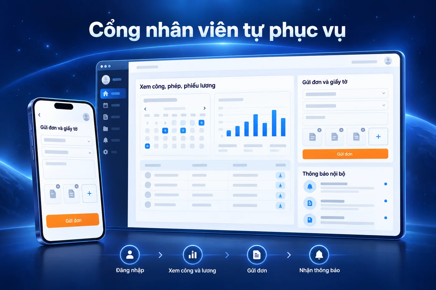 Màn hình minh hoạ: Cổng nhân viên tự phục vụ
