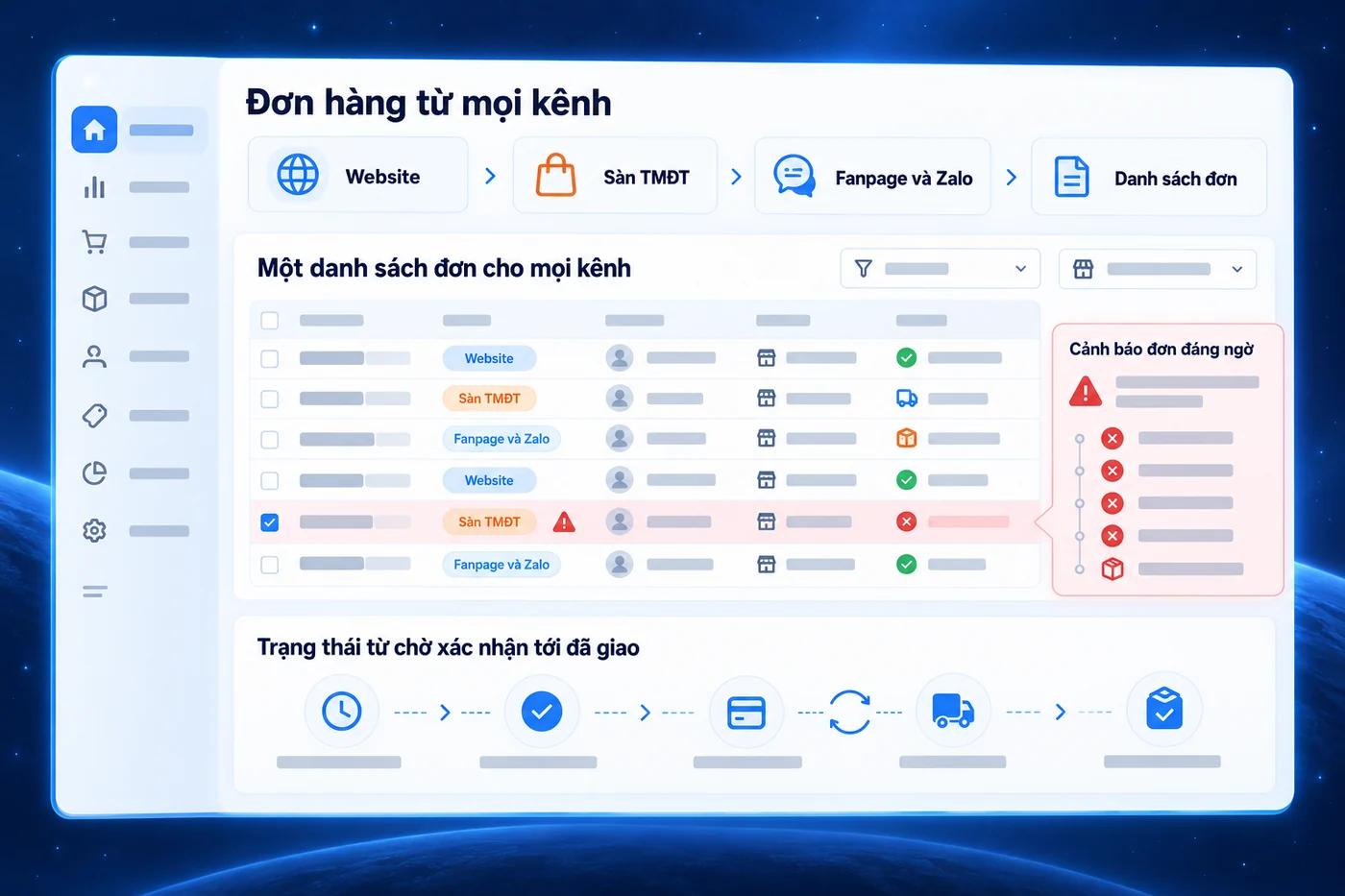 Màn hình minh hoạ: Đơn hàng từ mọi kênh