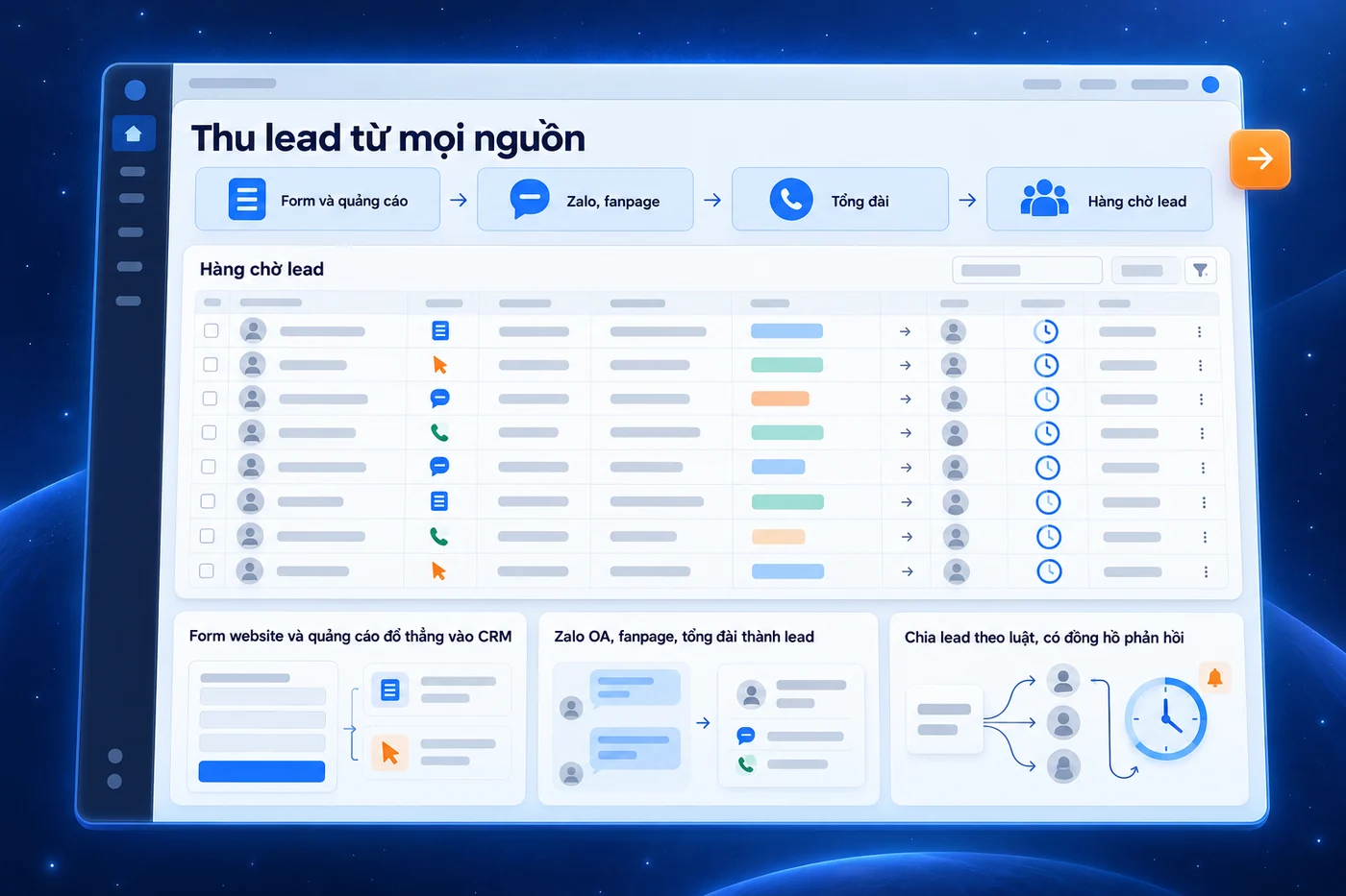 Màn hình minh hoạ: Thu lead từ mọi nguồn