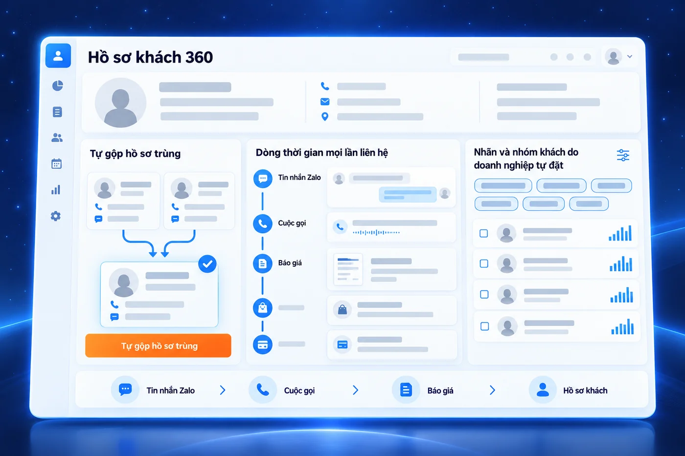 Màn hình minh hoạ: Hồ sơ khách 360