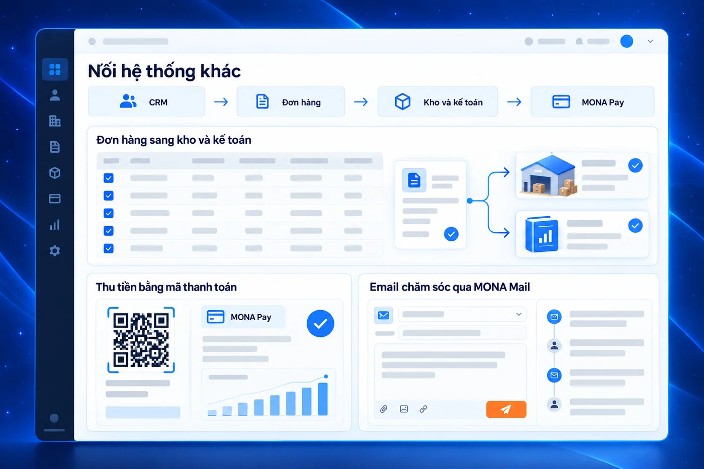 Màn hình minh hoạ: Nối hệ thống khác