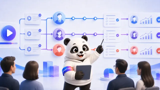 MONA SkillHub, phần mềm đào tạo nội bộ doanh nghiệp