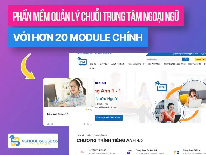 Dự án MONA làm cho School Success