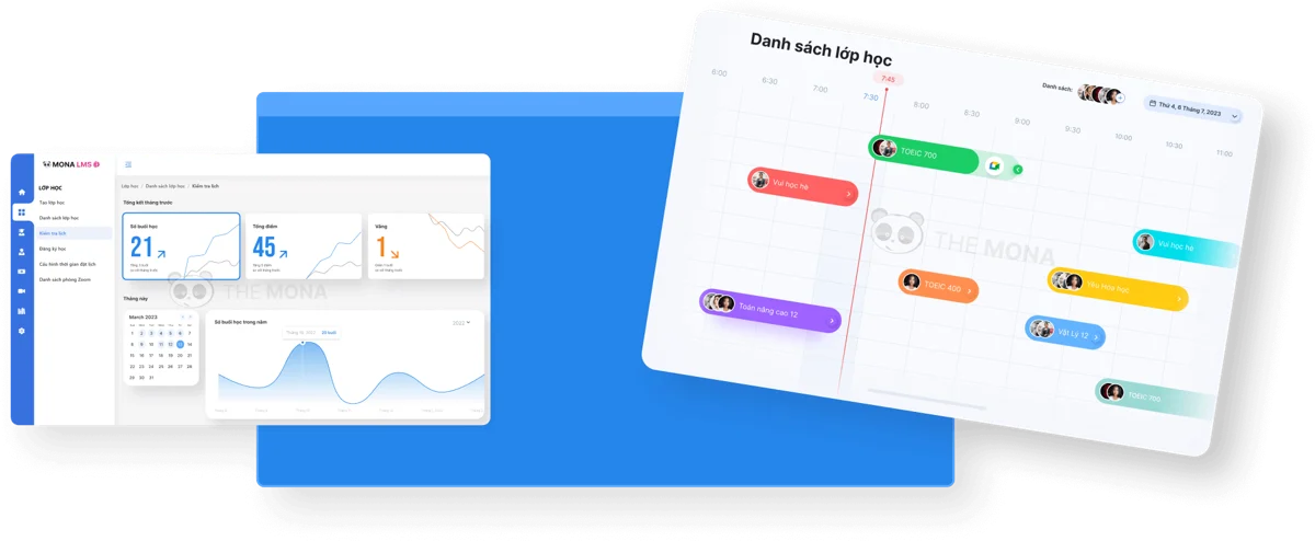 Màn hình tổng quan của MONA LMS