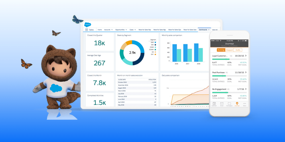 phần mềm quản lý thông tin khách hàng Salesforce