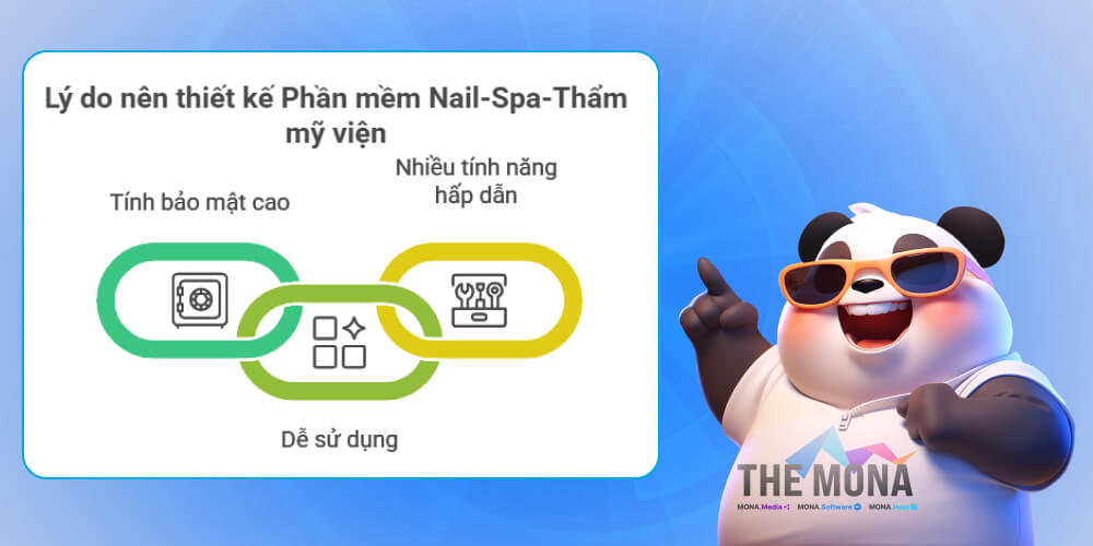 Vì sao nên thiết kế ứng dụng quản lý spa?