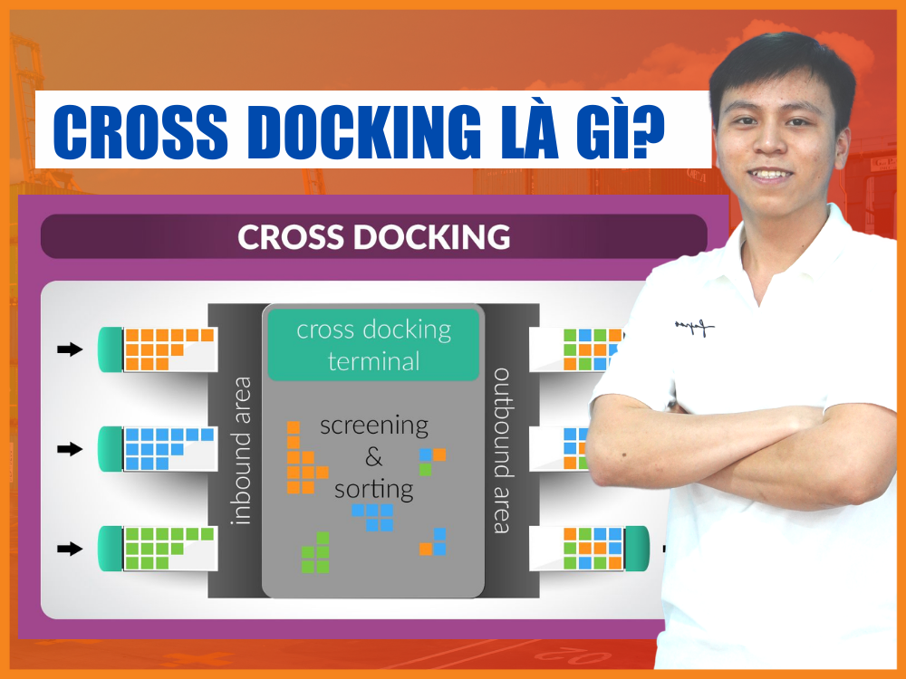 Cross docking là gì? Những điều cần biết về Cross docking