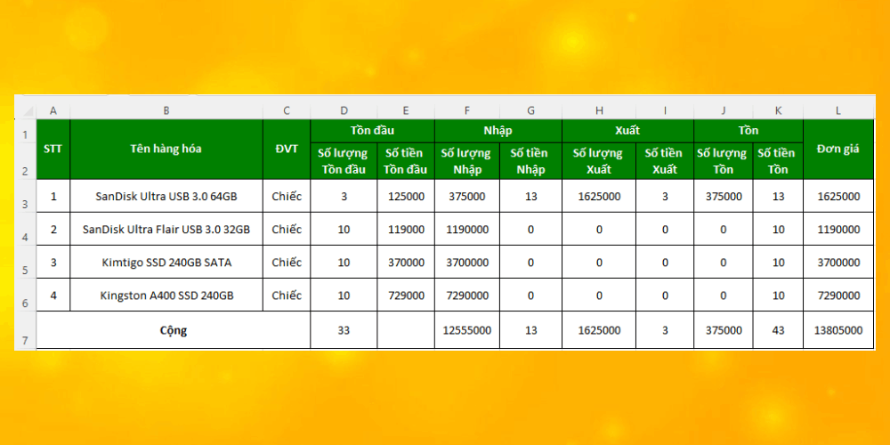 Dữ liệu nhập xuất tồn kho trong file quản lý kho excel