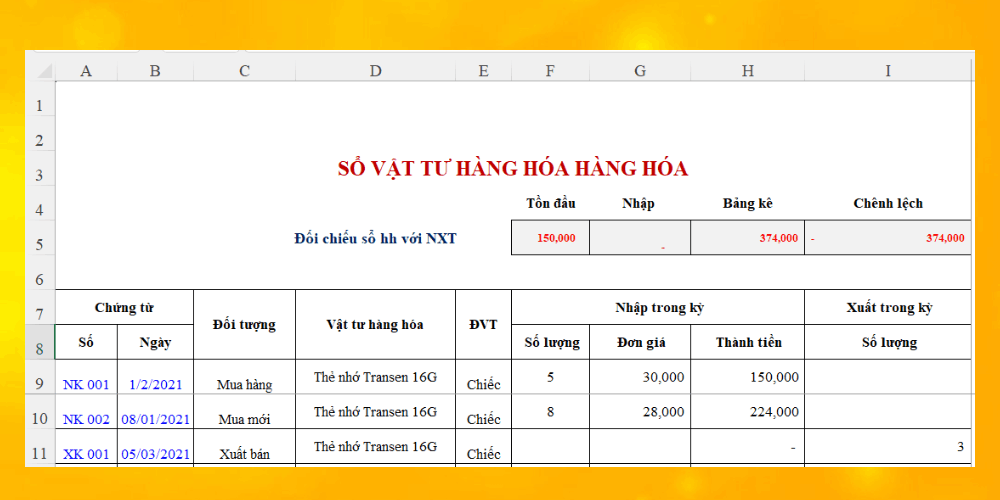 Cách tạo mẫu file quản lý kho vật tư bằng excel