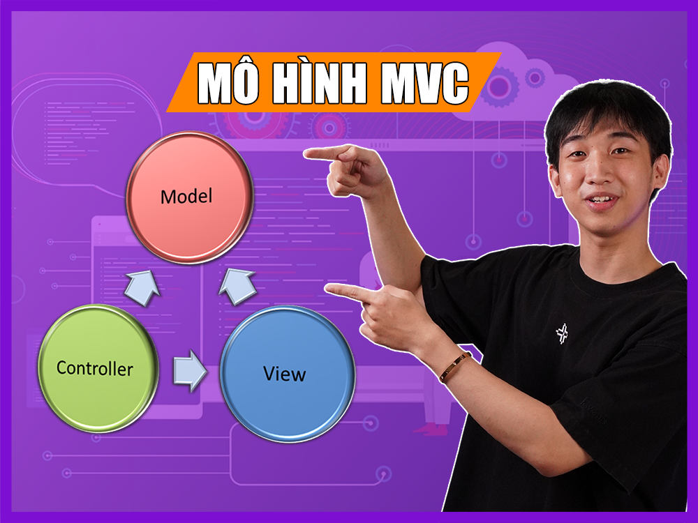 MVC là gì? Ứng dụng của mô hình MVC trong lập trình