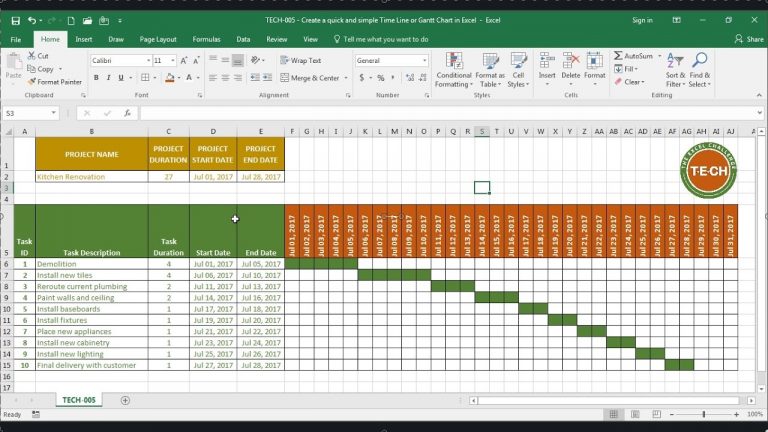 Sơ Đồ Gantt Là Gì? Cách Vẽ Sơ Đồ Gantt Trong Excel Hiệu Quả
