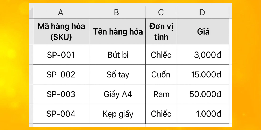 Các thông tin định danh hàng hóa trong file excel quản lý kho