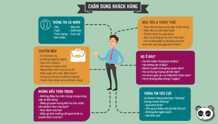 Nhật ký hoạt động cập nhật theo thời gian thực