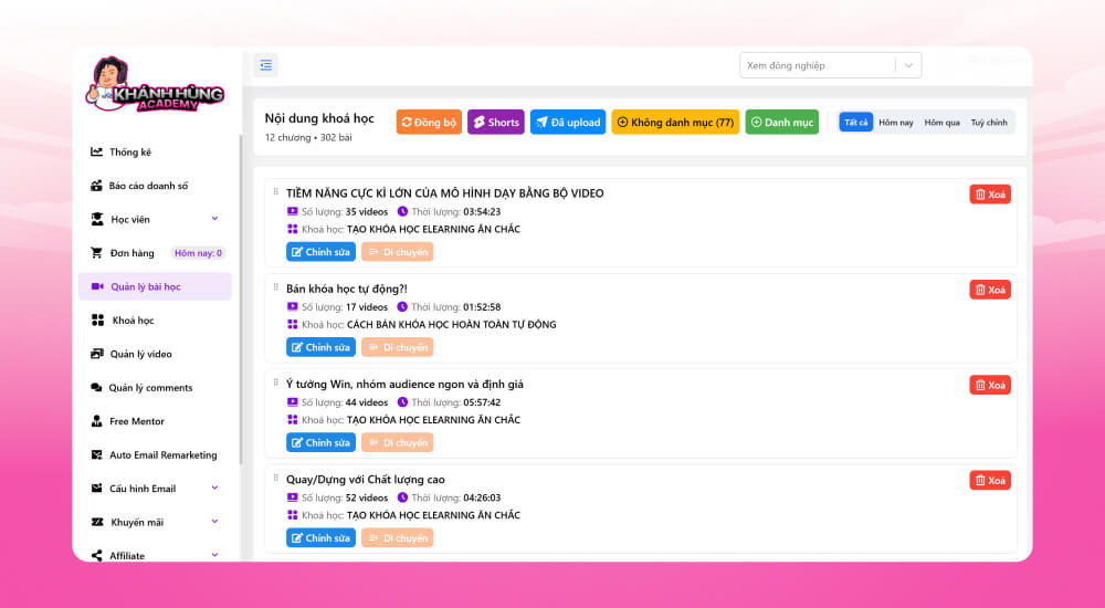 Ứng dụng LMS trong giáo dục trực tuyến