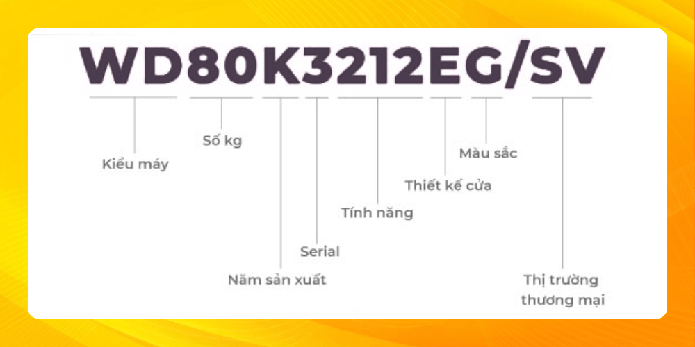 Cách sử dụng mã SKU quản lý sản phẩm hiệu quả
