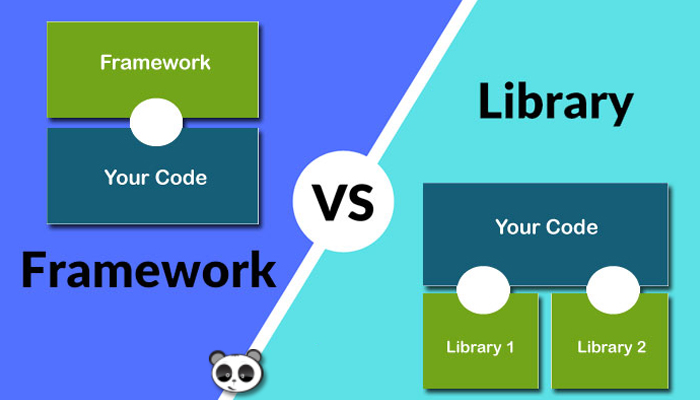 Sự khác biệt giữa framework và library
