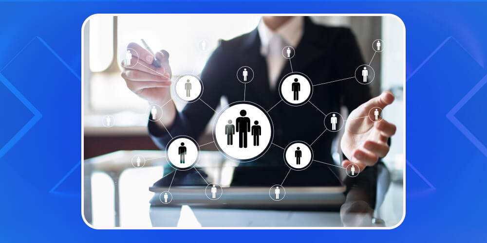 Tầm quan trọng của quản lý nhân lực