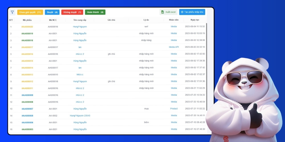 Ưu điểm của phần mềm MONA Ecommerce