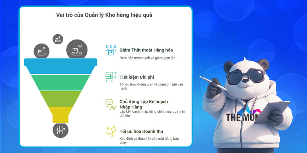 Tầm quan trọng của quản lý kho hàng hiệu quả trong doanh nghiệp