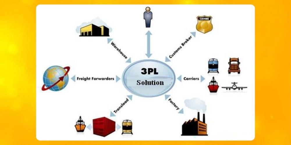 Tìm hiểu 3PL là gì