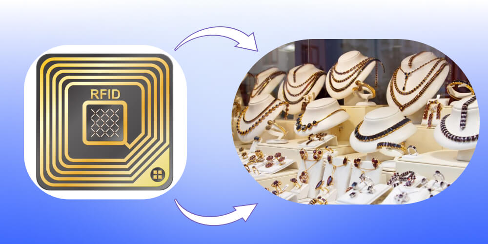 Quy trình các bước quản lý tiệm vàng bằng công nghệ RFID