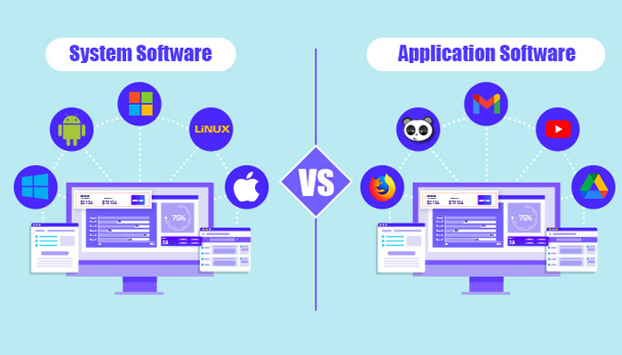Khác biệt giữa phần mềm ứng dụng và phần mềm hệ thống là gì?