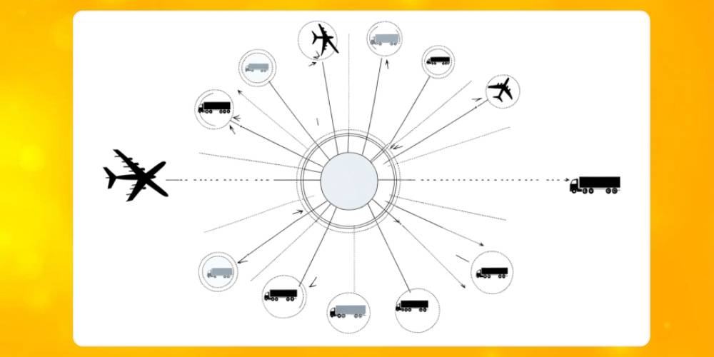 Mô hình Hub and Spoke có nhiều ưu điểm vượt trội