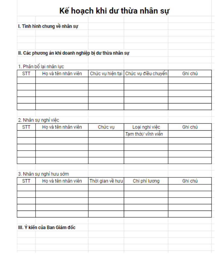 Mẫu kế hoạch khi dư thừa nhân sự