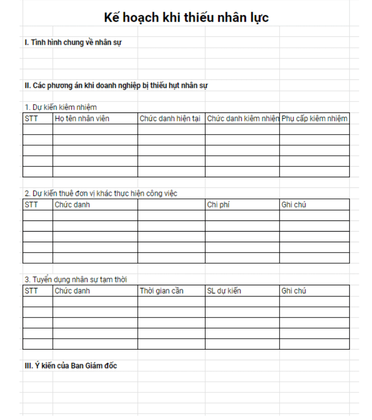 mẫu kế hoạch khi doanh nghiệp thiếu hụt nhân sự