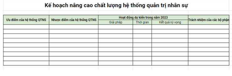 Kế hoạch nâng cao chất lượng hệ thống quản trị nhân sự