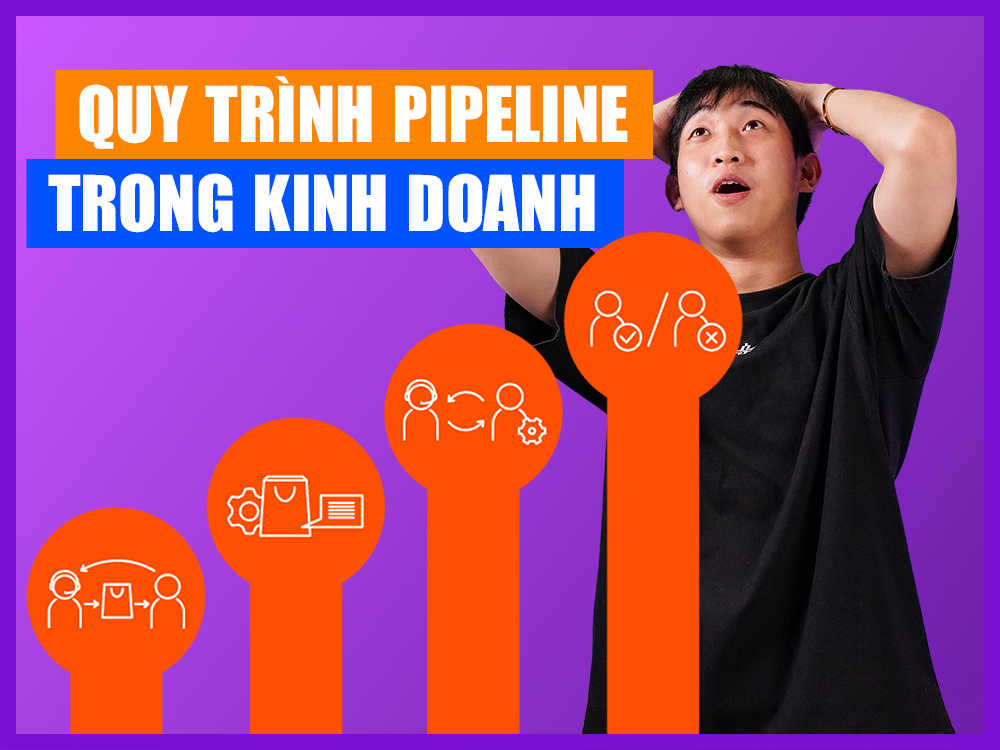 quy trình pipeline trong kinh doanh (sales pipeline)