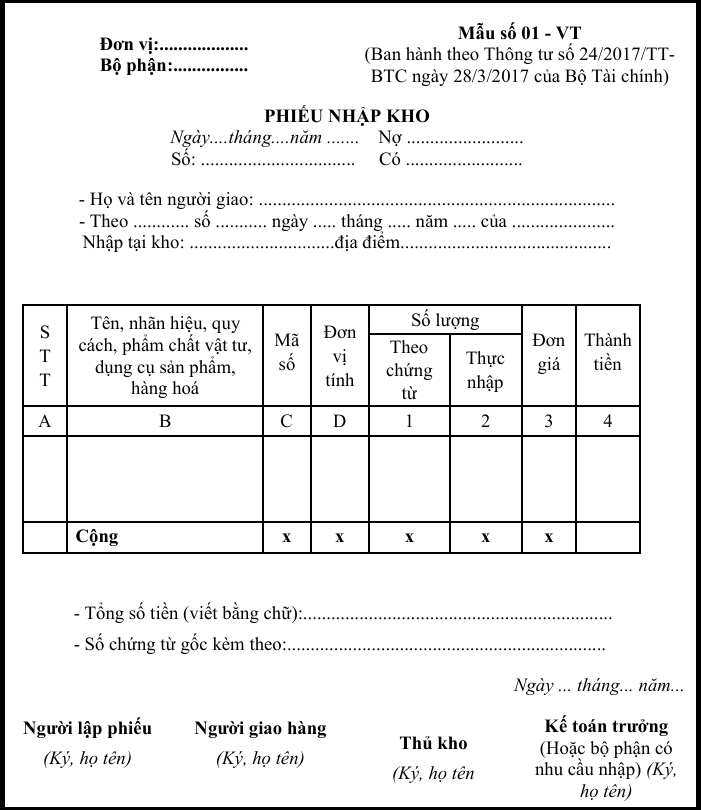 Mẫu phiếu nhập xuất kho bằng excel​ theo thông tư 24