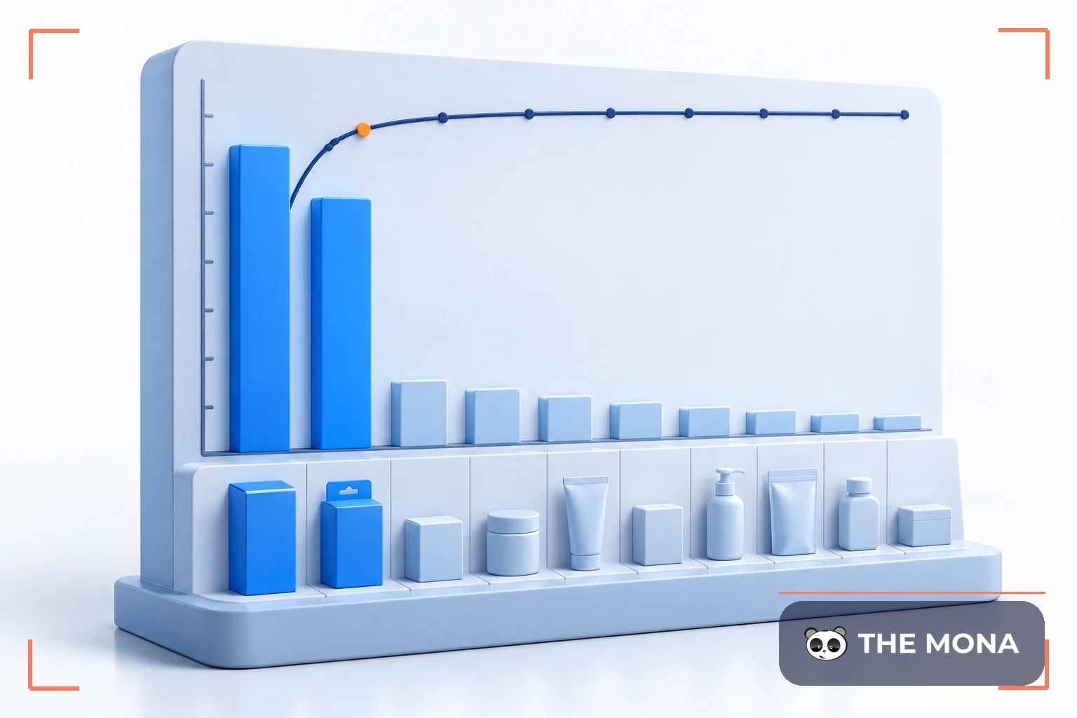 Biểu đồ Pareto minh họa hai sản phẩm chủ lực tạo phần lớn doanh thu