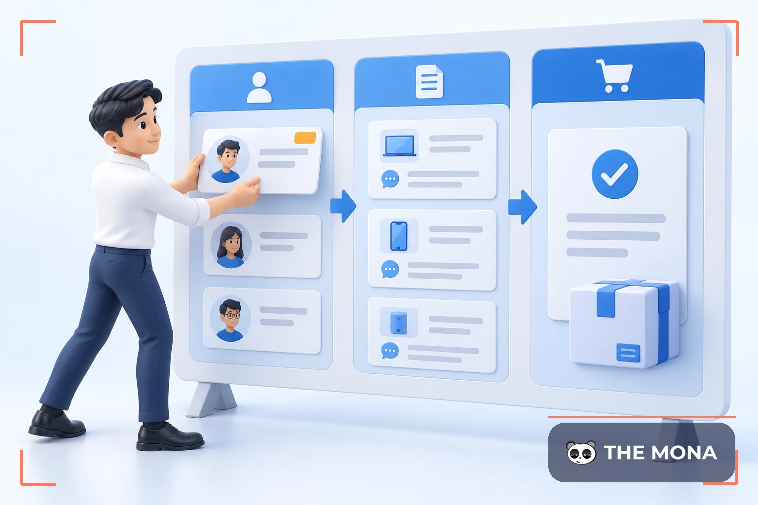 Nhân viên sắp xếp thẻ khách hàng trên bảng quy trình bán hàng ba bước