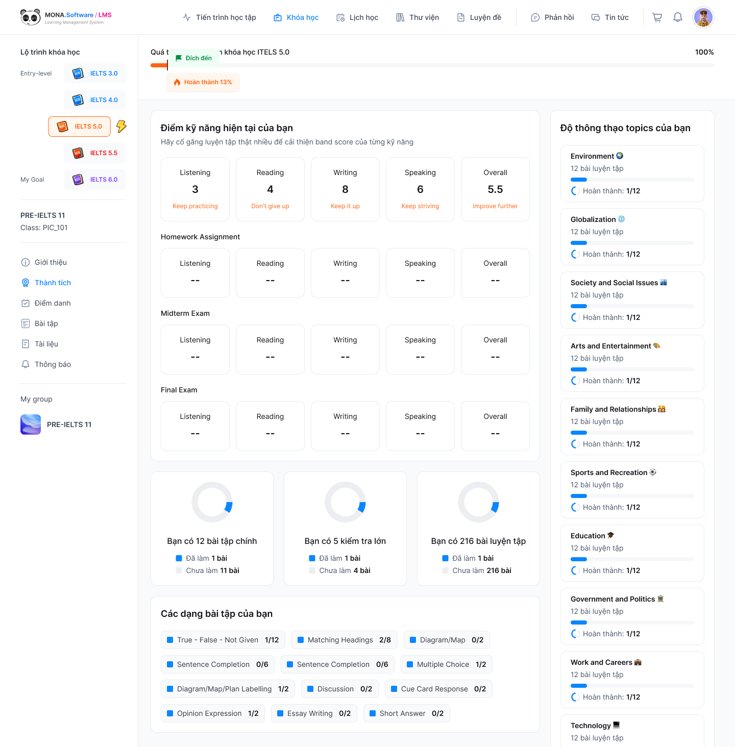 Tính năng đánh giá năng lực học tập