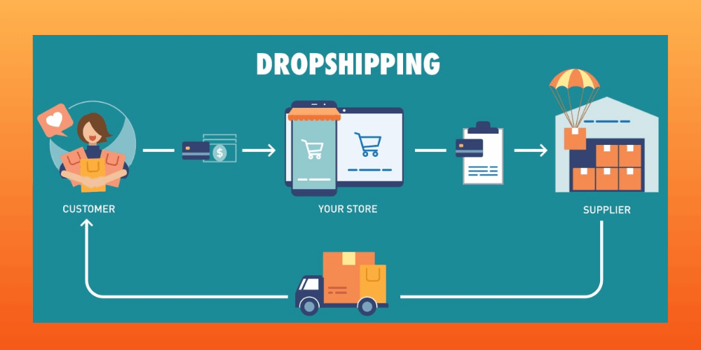 Cách tìm nguồn hàng kinh doanh qua hình thức dropshipping