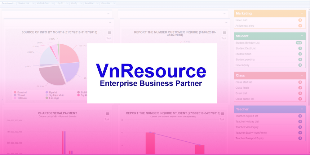 Phần mềm quản lý lớp dạy thêm oonline VnResource
