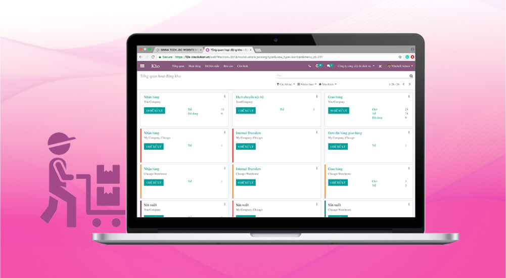 Phần mềm quản lý thiết bị trường học Odoo ERPViet