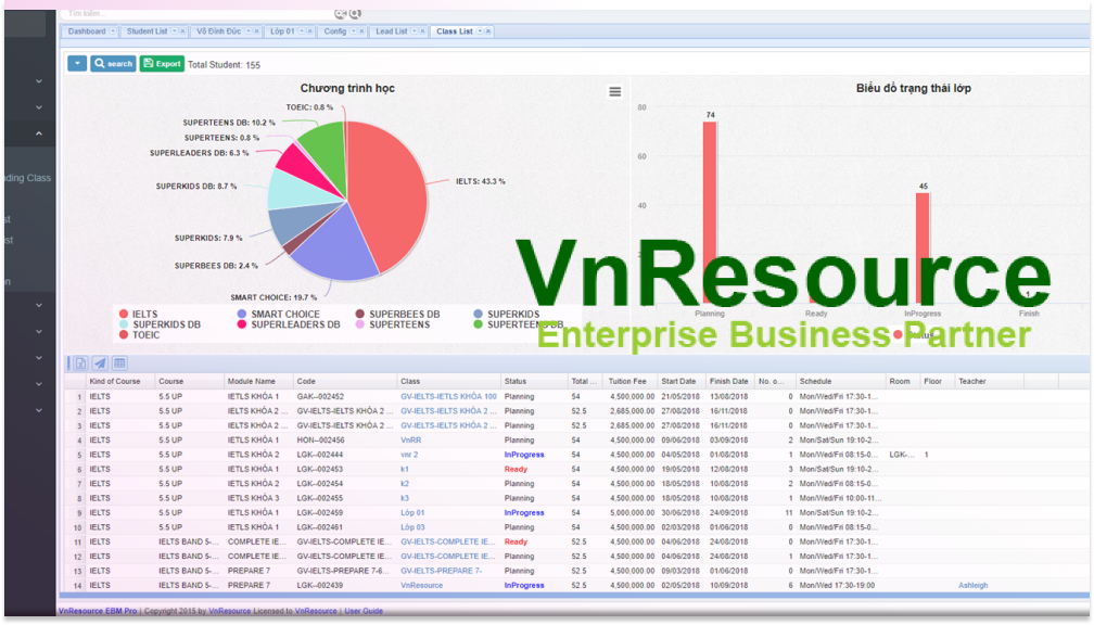 Phần mềm quản lý trung tâm du học VnResource EBM Pro
