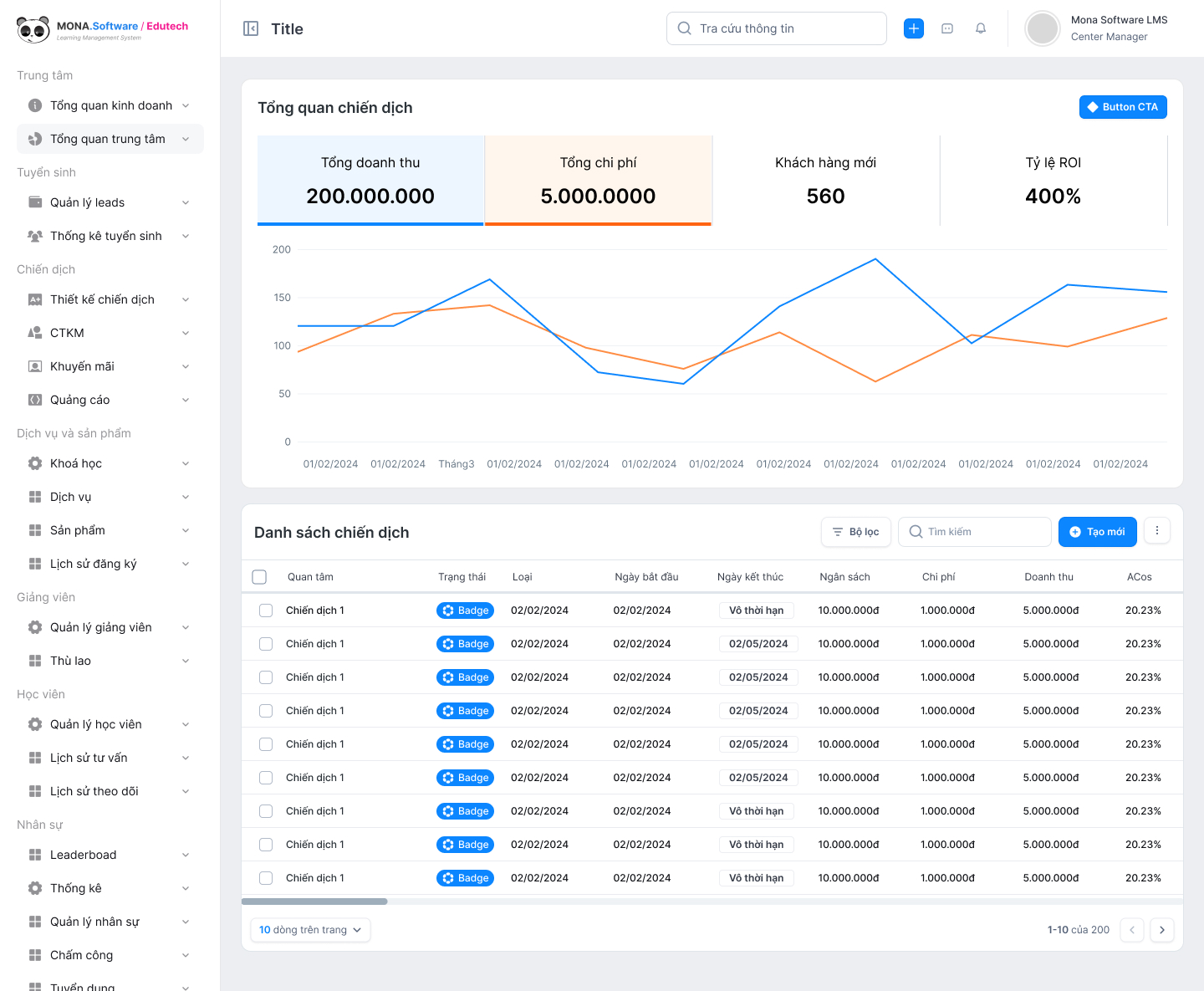 Tính năng thống kê và báo cáo